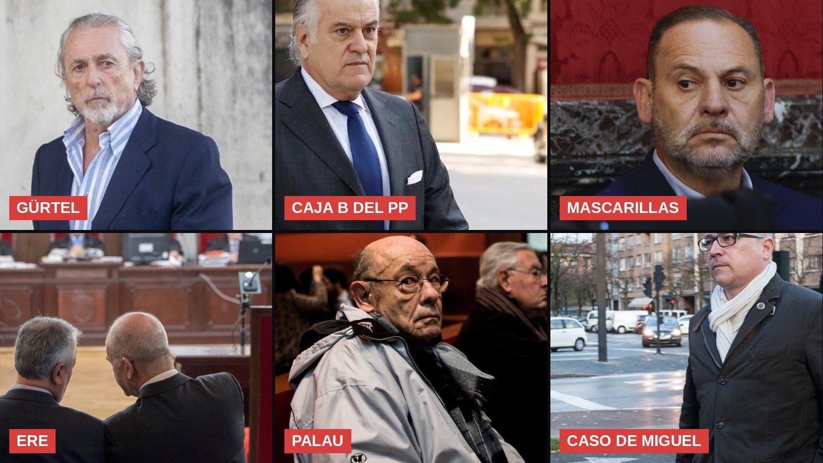 Radiografía de la corrupción en España: los grandes casos, uno a uno, y en qué punto están